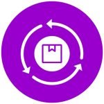 Impact of Return Policy on Customer Loyalty Explained