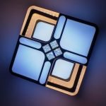 3PL Warehousing and Distribution Boosts Business Efficiency