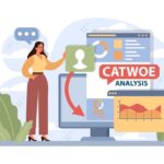 Customer Analytics for Ecommerce – Complete Guide