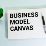 Business Scaling for Ecommerce – Complete Guide