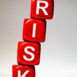 Risk Management Software: Discover Top Solutions Today