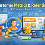 Customer metrics and retention in e-commerce statistics with loyalty program repeat purchase and customer value elements