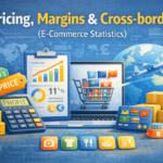 Pricing margins and cross border in e-commerce statistics with profit analysis international sales and global pricing elements